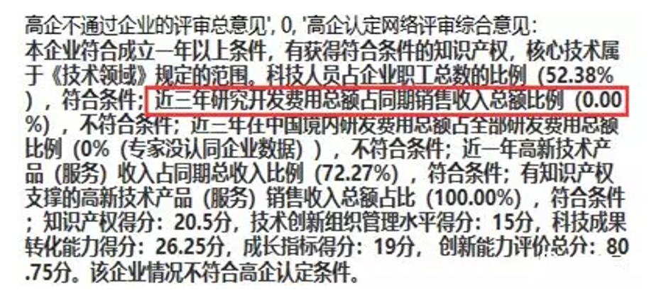 高企申报中研发费用被一票否决的原因有哪些？