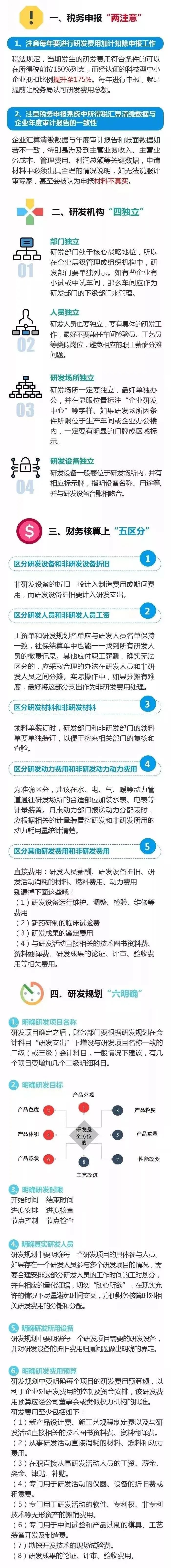 高新技术企业申报“2注意4独立5区分6明确”